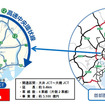 首都高中央環状線