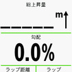 ガーミンEdge810J 徹底インプレ