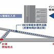 【池原照雄の単眼複眼】G-BOOK逆襲で始まるテレマティクス春の陣