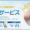 レンタカー簡易貸出サービス「PitGo」