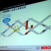 1月15日、オートモーティブワールド2015専門セッション「最新ADASの先端要素技術とは」