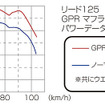 GPRダウンマフラー