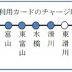 あいの風とやま鉄道でICOCAが利用できる駅。ただし一部の駅ではチャージできない。