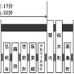 ブルーライン快速列車は戸塚～新羽間で快速運転を実施する。