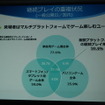 「東京ゲームショウ2015」開催発表会レポート…アジアナンバーワンの展示会をめざして、商談向け機能をさらに強化
