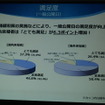 「東京ゲームショウ2015」開催発表会レポート…アジアナンバーワンの展示会をめざして、商談向け機能をさらに強化