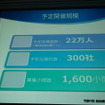 「東京ゲームショウ2015」開催発表会レポート…アジアナンバーワンの展示会をめざして、商談向け機能をさらに強化
