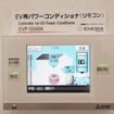 電力モニタ兼、操作パネル。EVやPHEVへの充電、電力供給の切り替え操作も