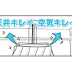 クーキレイ