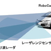 ZMP RoboCar MINIVAN（センサ搭載イメージ）