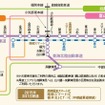周遊コースのエリア