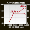 ダイハツ ブーン X4 …写真蔵