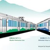 妙高はねうまラインでは、えちごトキめき鉄道がJR東日本からE127系電車（左）を譲り受けて運用するが、これに加えて北越急行の車両も乗り入れることになる。