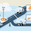 ボルボのクラウドを活用した路面情報共有プロジェクト