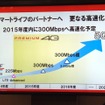 PREMIUM 4Gは2015年度内に300Mbpsへ高速化する予定。さらに300Mbps超を実現し、5Gへと進化させていく方向だ