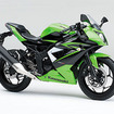 カワサキ Ninja 250SL