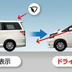 ドライバー視線で、車体を透過したような映像を360度表示