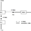 3月13日深夜の運休・代行輸送実施区間。高架線への切替工事に伴い運休する。