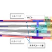 六甲道駅での試用結果を受け、高槻駅にも昇降式ホーム柵を導入する。2016年春から新快速列車用の新設ホーム2面で使用を開始する。