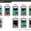 【神尾寿のアンプラグド特別編】ドコモ「ケータイ商用車テレマティクス」を試した