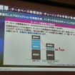 4月17日、グランドハイアット東京にてSAS FORUM JAPAN2015が開催。日本電気、ビッグデータ戦略本部孝忠大輔氏により「データサイエンティストが語るビッグデータによる価値創出」と題した講演が行われた。