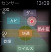 センサー表示画面
