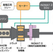 【三菱ふそう キャンターハイブリッド 発表】薄型モーターの汎用性高いパワートレイン