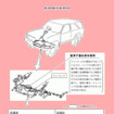 トヨタ、リコール問題で国交省に報告