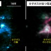 アルマ望遠鏡が波長1.3mmの電波で観測した塵の分布（左）と、アセトニトリル（CH3CN、黄）、硫化炭素の同素体（13CS、緑）、シアン化重水素（DCN、紫）の疑似カラー画像（右）