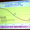 人とくるまのテクノロジー展2015　「2050年の社会情勢を見通した交通システムと自動車用動力の方向性―将来の自動車社会にどのように備えたらよいか―」と題した春季大会フォーラムが開催