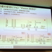 日産の安全ビジョン「Vison ZERO」