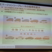 自動ブレーキ標準化は2015年秋までに完了の予定