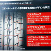 ブリヂストンプルービンググラウンド（栃木県那須塩原市）で2015年6月2日に行なわれた「梅雨直前の体験会」講義資料から