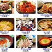 「農山漁村の郷土料理百選」の郷土料理の一例