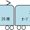 「観光電車」の編成構成。定員は4両編成でわずか52人となる。
