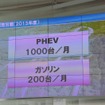 アウトランダーPHEVの月販目標