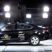 ユーロNCAPのシュコダ スペルブ 新型の衝突テスト