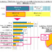 半数の母親が小学生にインターネットを使わせていないと回答