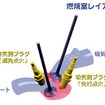 「トヨタに負けない!」ホンダが好燃費低排ガスの小型エンジンを発表