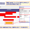 車両予約登録機能