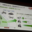7月29日都内、新型電動スクーター『E-Vino（イービーノ）』記者発表会