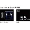 マルチインフォメーションディスプレイ （表示例）