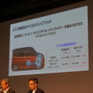 スズキ ソリオ 新型発表会