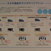 スズキ ソリオ 新型発表会