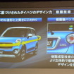 ダイハツ工業 新型軽乗用車 キャスト 発表会