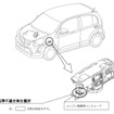 改善箇所