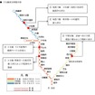 記録的な豪雨の影響により複数路線で被害が発生した東武鉄道は各線の被害状況と復旧見込みを発表した