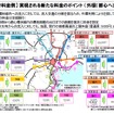 首都圏の新たな高速道路料金に関する具体方針案（参考資料）