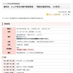 東証日銀見学会（小学生対象）