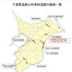 千葉県道路公社有料道路の一覧